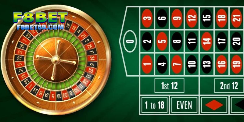 Cách cược roulette F8BET hiệu quả nhất 